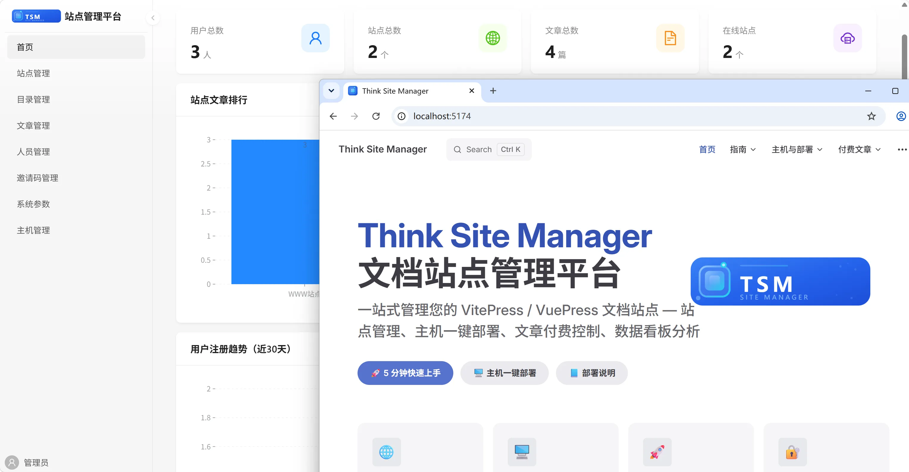 平台 dashboard + VitePress 文档站